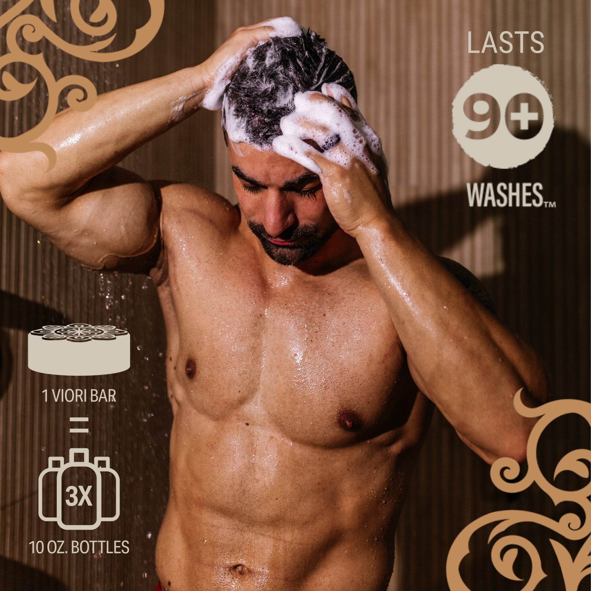 Men's Foundation Bundle Starter Kit