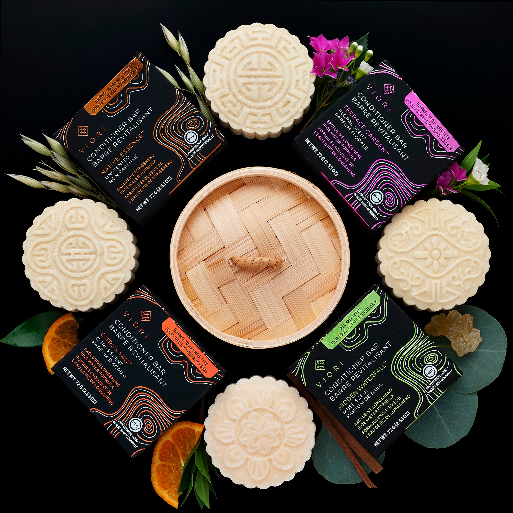 The Tradition Bundle